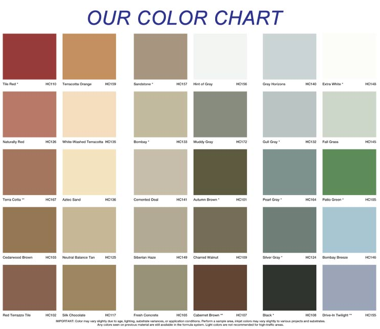 waterproofing color chart